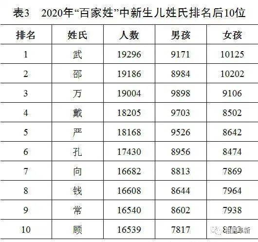 青岛金日达 第219页