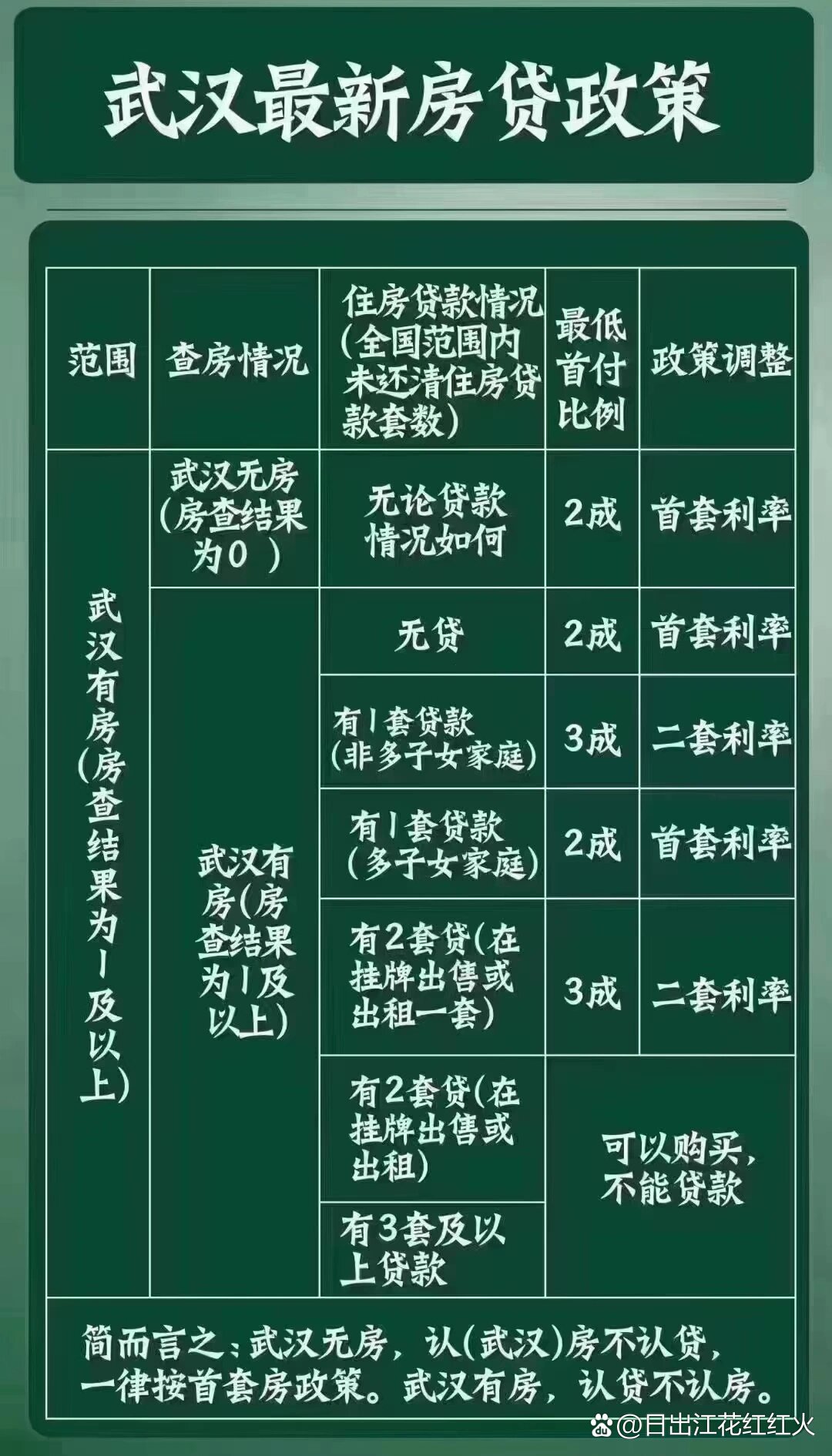 小巷中的秘密宝藏，最新贷款银行利率解析与指南