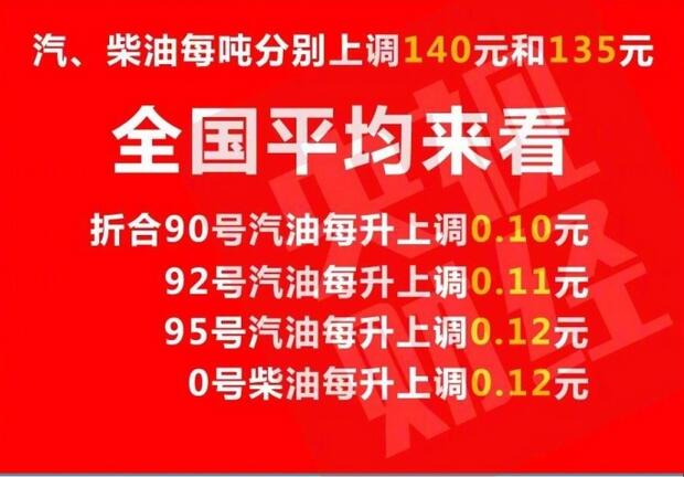 运输服务 第185页