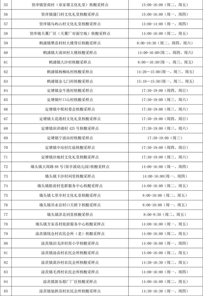 青岛金日达 第186页