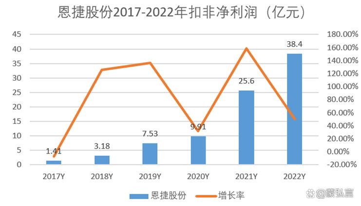 青岛物流公司 第181页