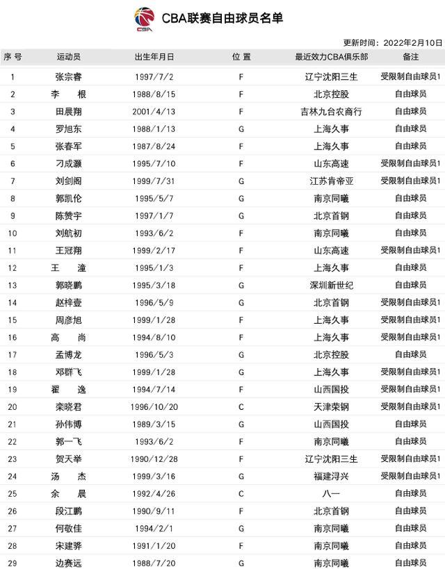 第628页