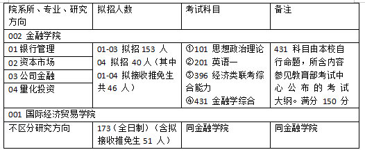第600页