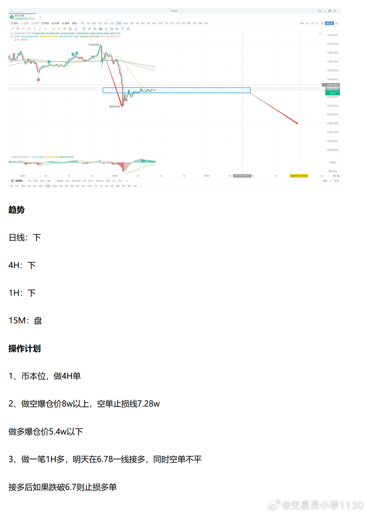 第592页