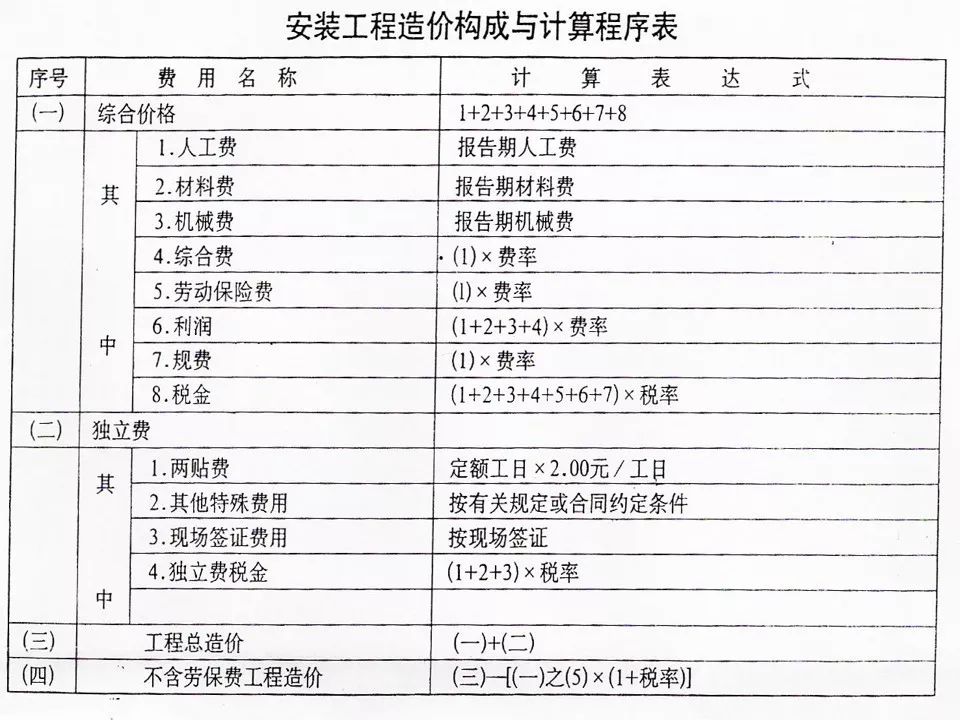第392页