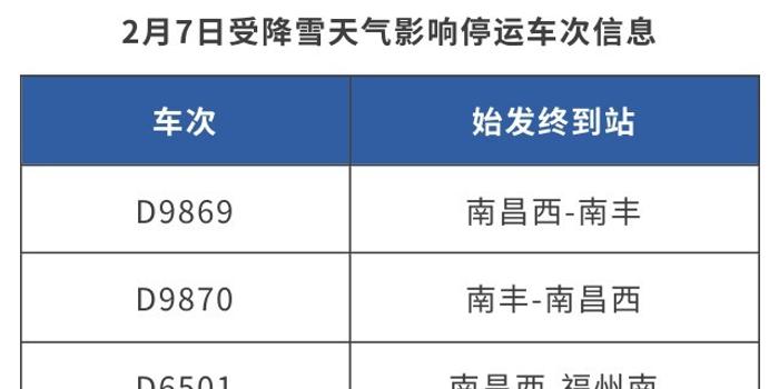 南昌火车停运最新消息，智能出行时代的新篇章揭晓