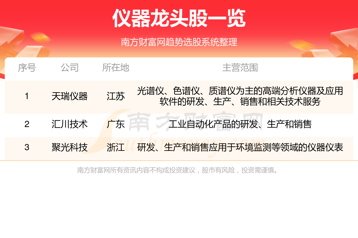 天瑞集团最新消息，日常温馨故事更新中