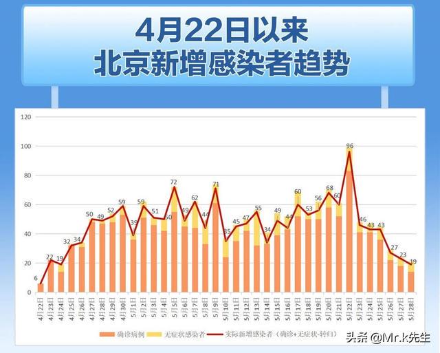 北京最新疫情通告与自然的疗愈，一场心灵之旅的启示