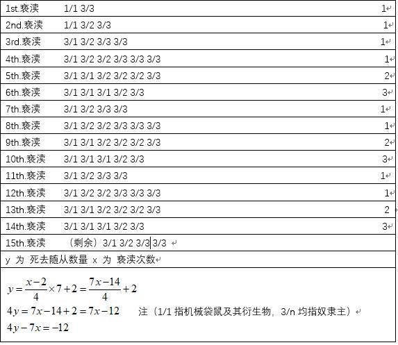 青岛金日达 第23页