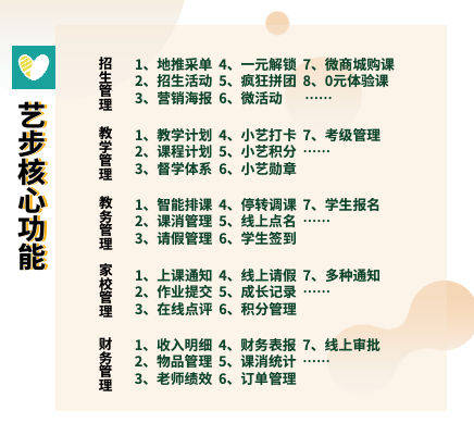 运输服务 第6页